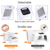 LumaGlow 7-color LED light therapy mask