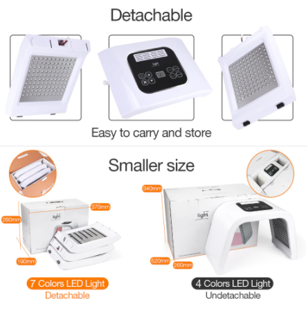 LumaGlow 7-color LED light therapy mask